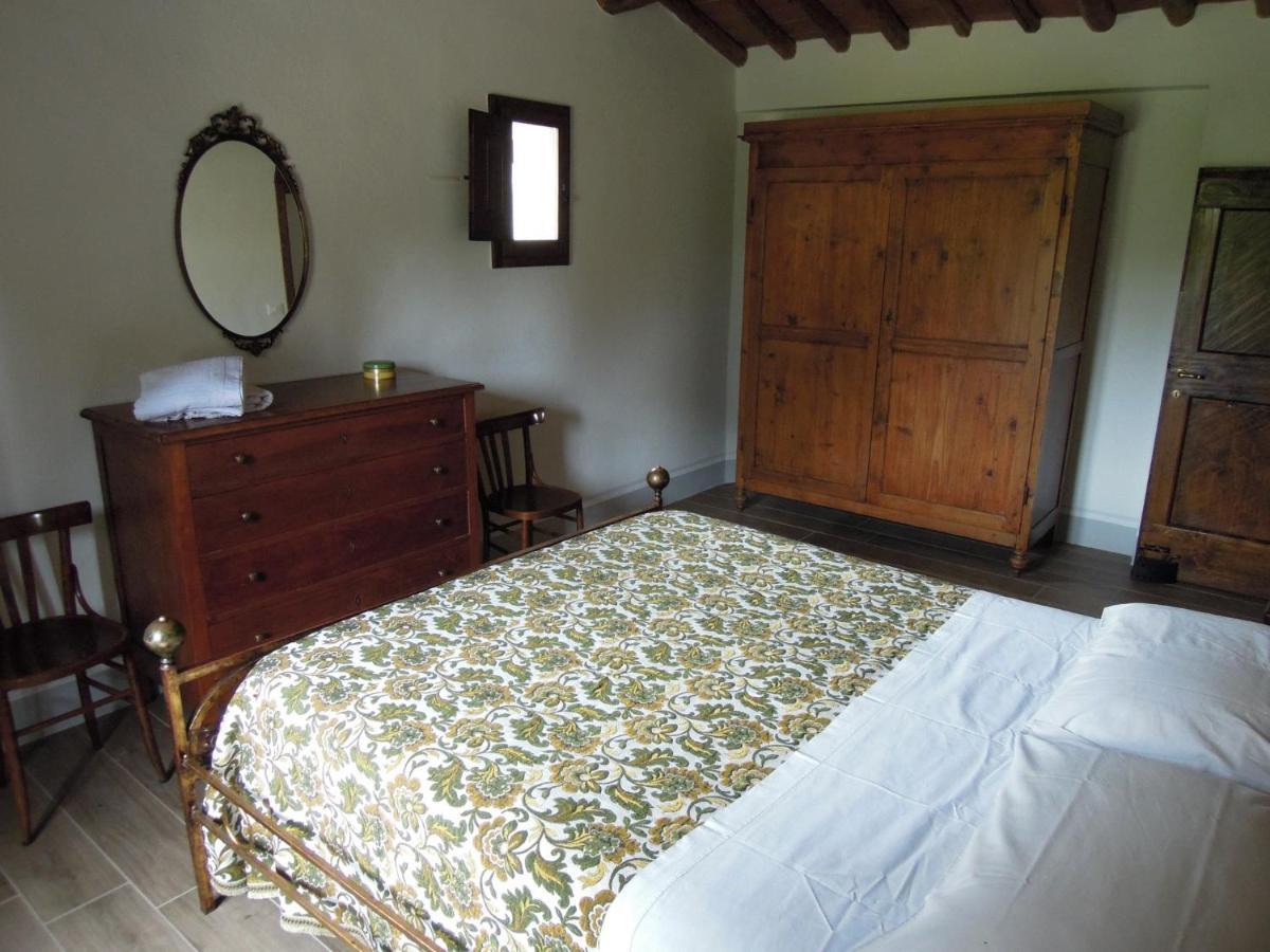 La Turra - Casa Di Campagna Greve in Chianti Exterior photo